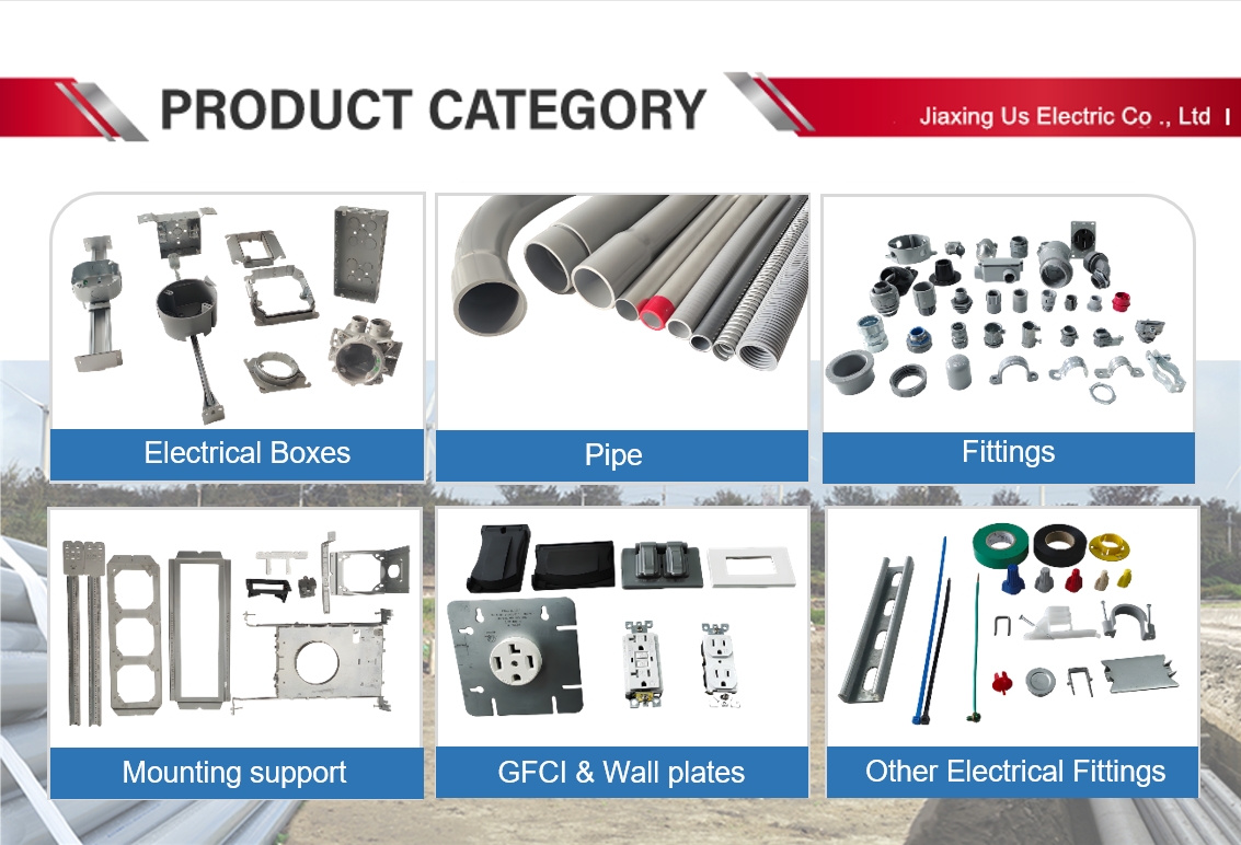 Product Display