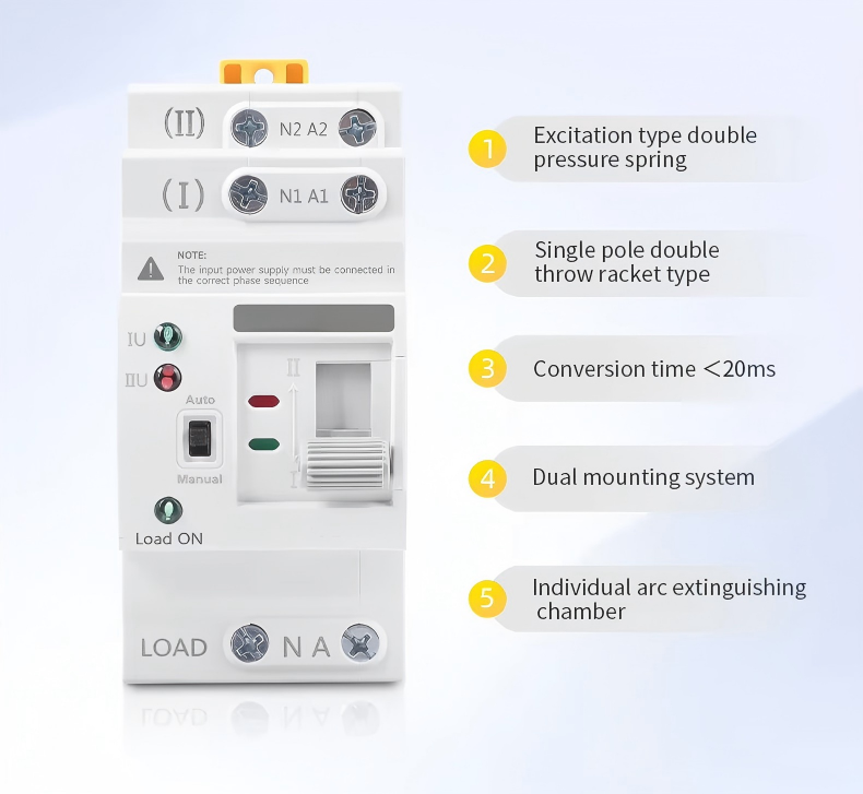 Industrial Automatic PC Transfer Switch 2P 63A 230V Single Phase 5kA Breaking Capacity Dual Power Changeover Switch