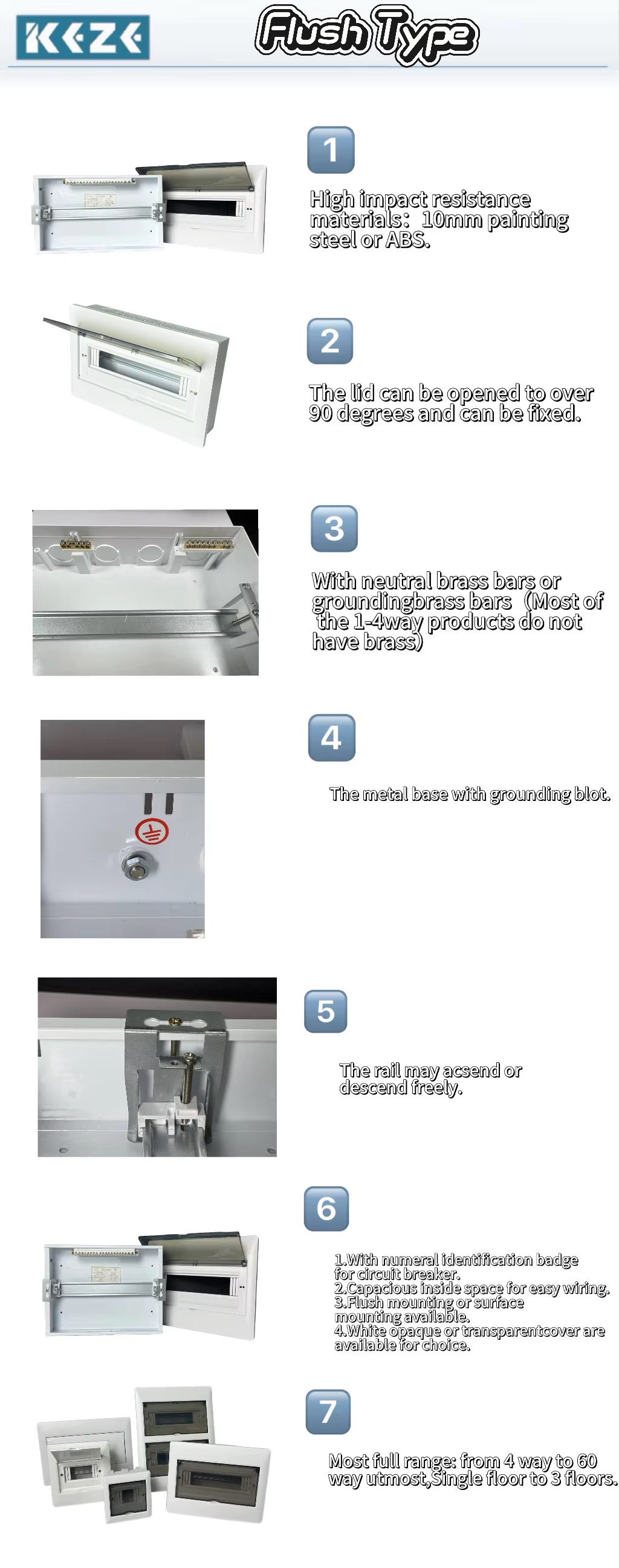 Distribution Box Details 2