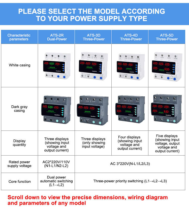 Specifications 4