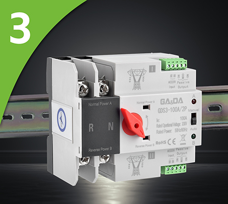 Din Rail Mounting