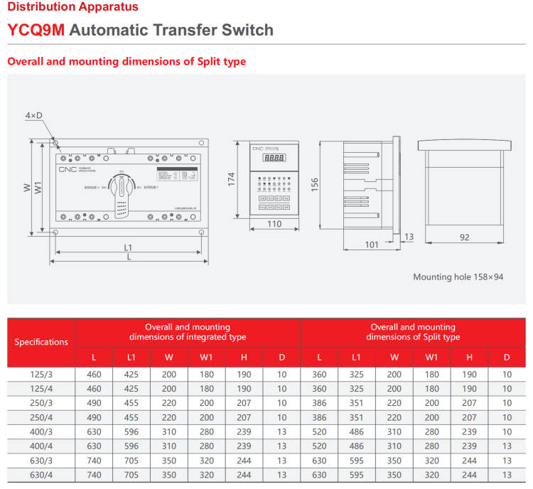 Automatic Transfer Switch Specifications 5