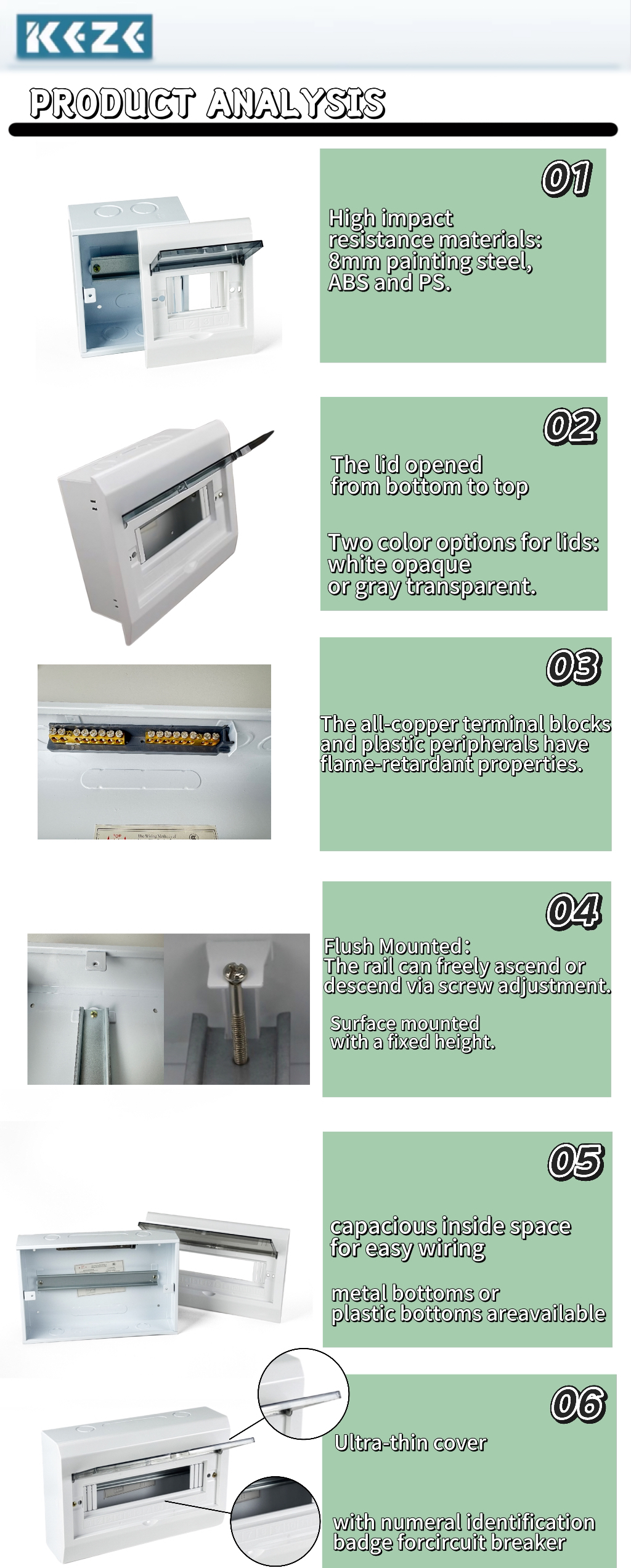 Distribution Box Interior