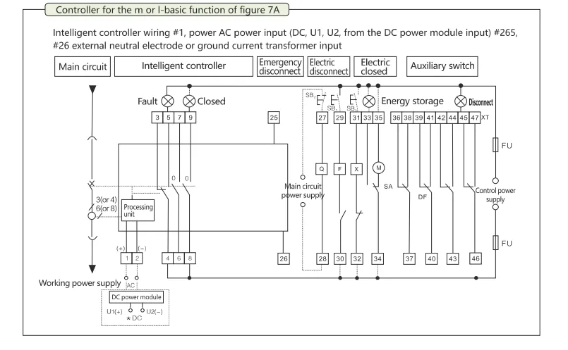 Commercial Standard 3