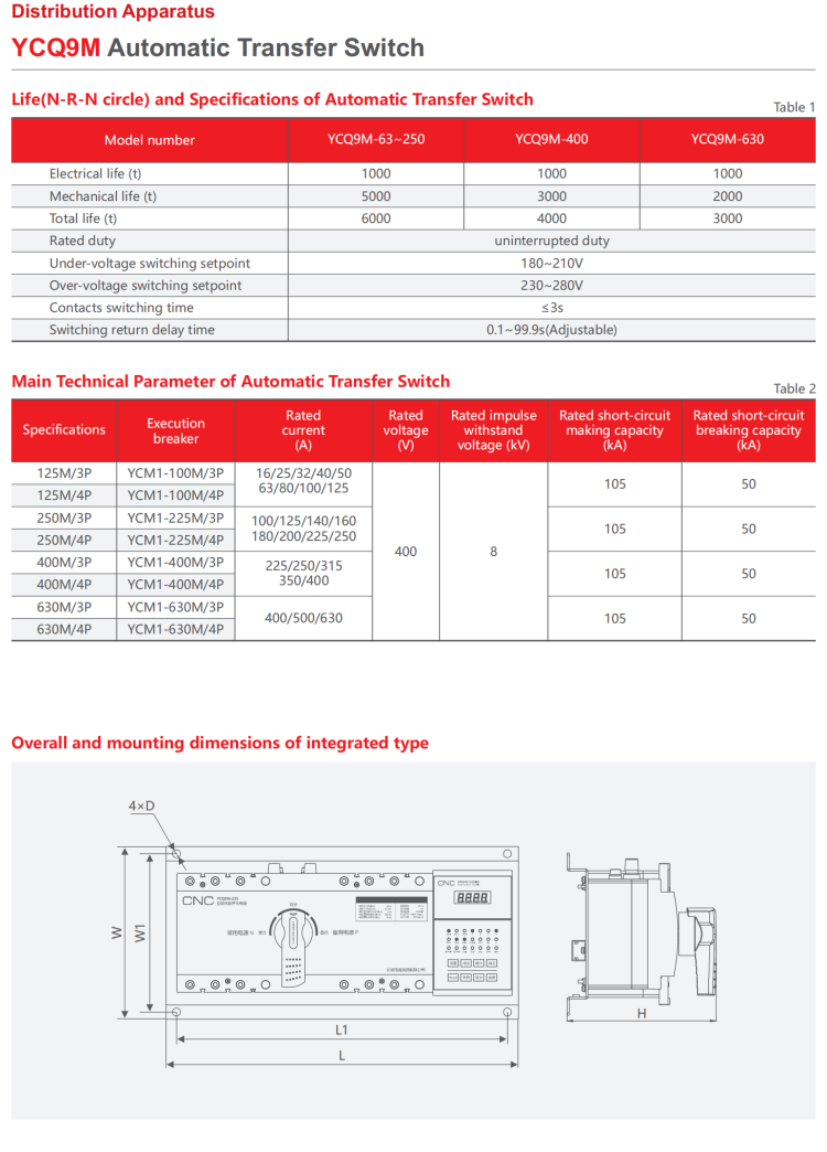 Automatic Transfer Switch Specifications 4