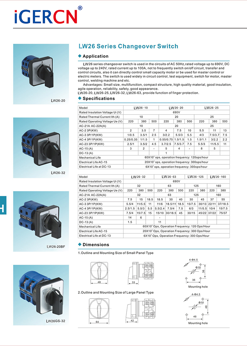 Product Details View C