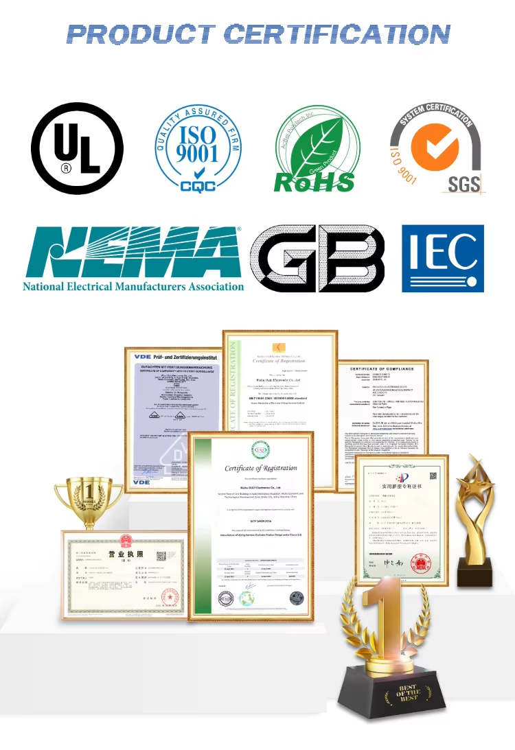 Certification 2