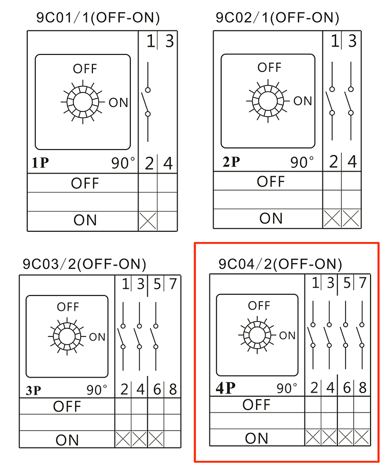 Rotary Switch