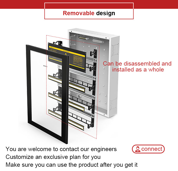 Power Distribution Solutions