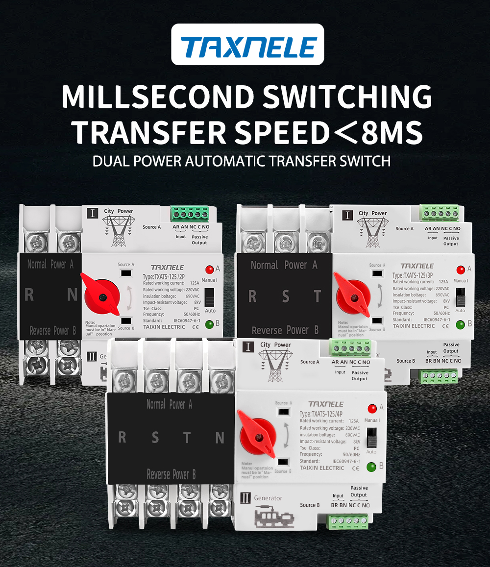 Automatic Transfer Switch Product View 1
