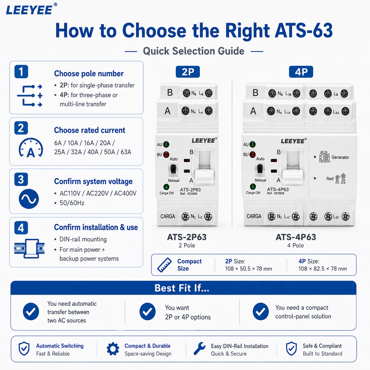 Dual Power Automatic Transfer Switch 2P 4P 63A, DIN Rail ATS for Solar Inverter and Home Backup, Fast Changeover