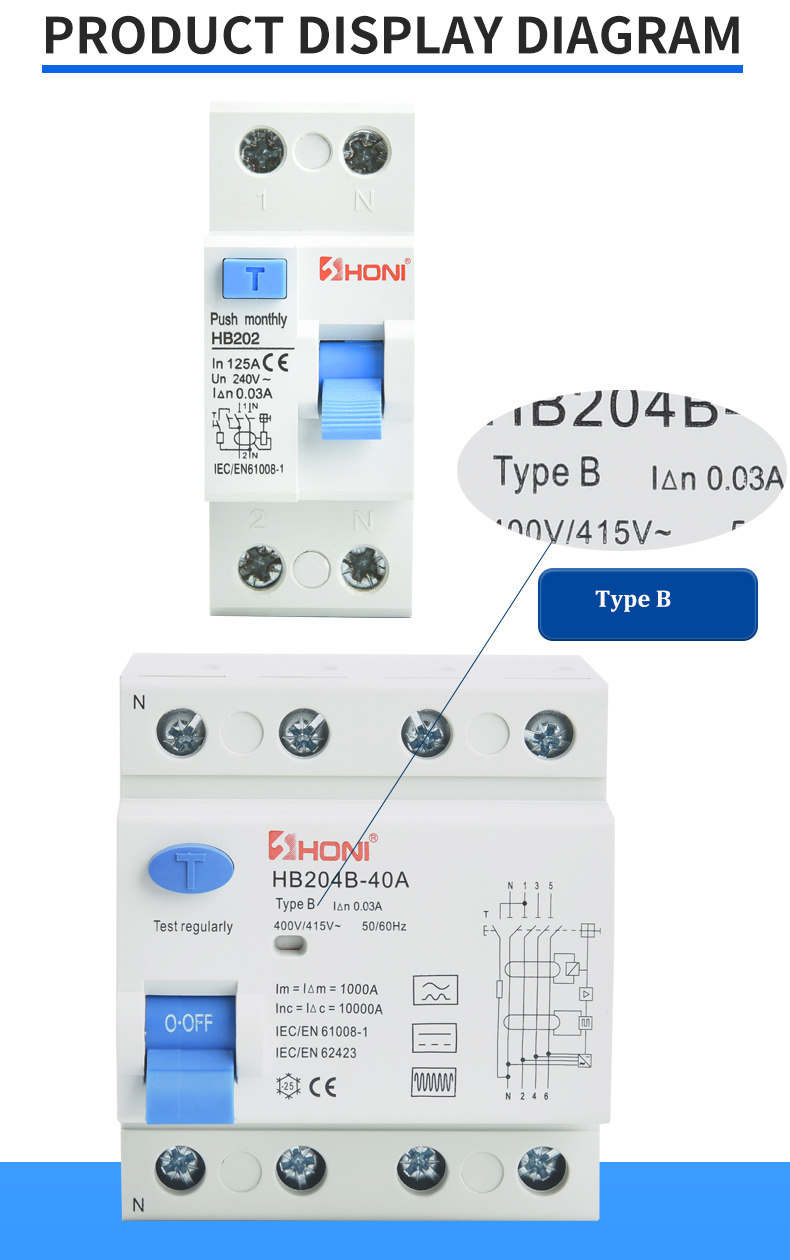 Product Details