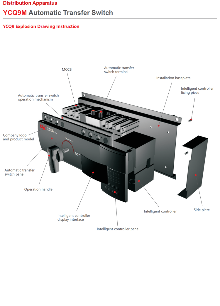 Automatic Transfer Switch Specifications 2