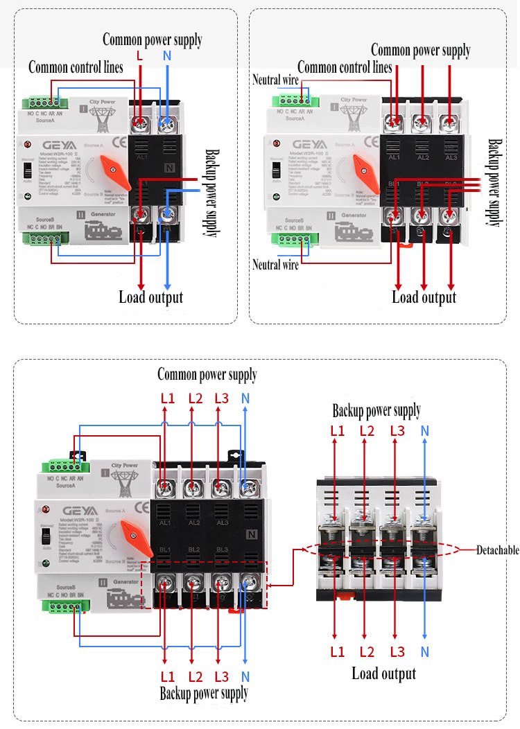 Vietnam 100A 125A 4P PC Class Automatic Transfer Switch Dual Power ATS 220V 400V for Generator Solar System