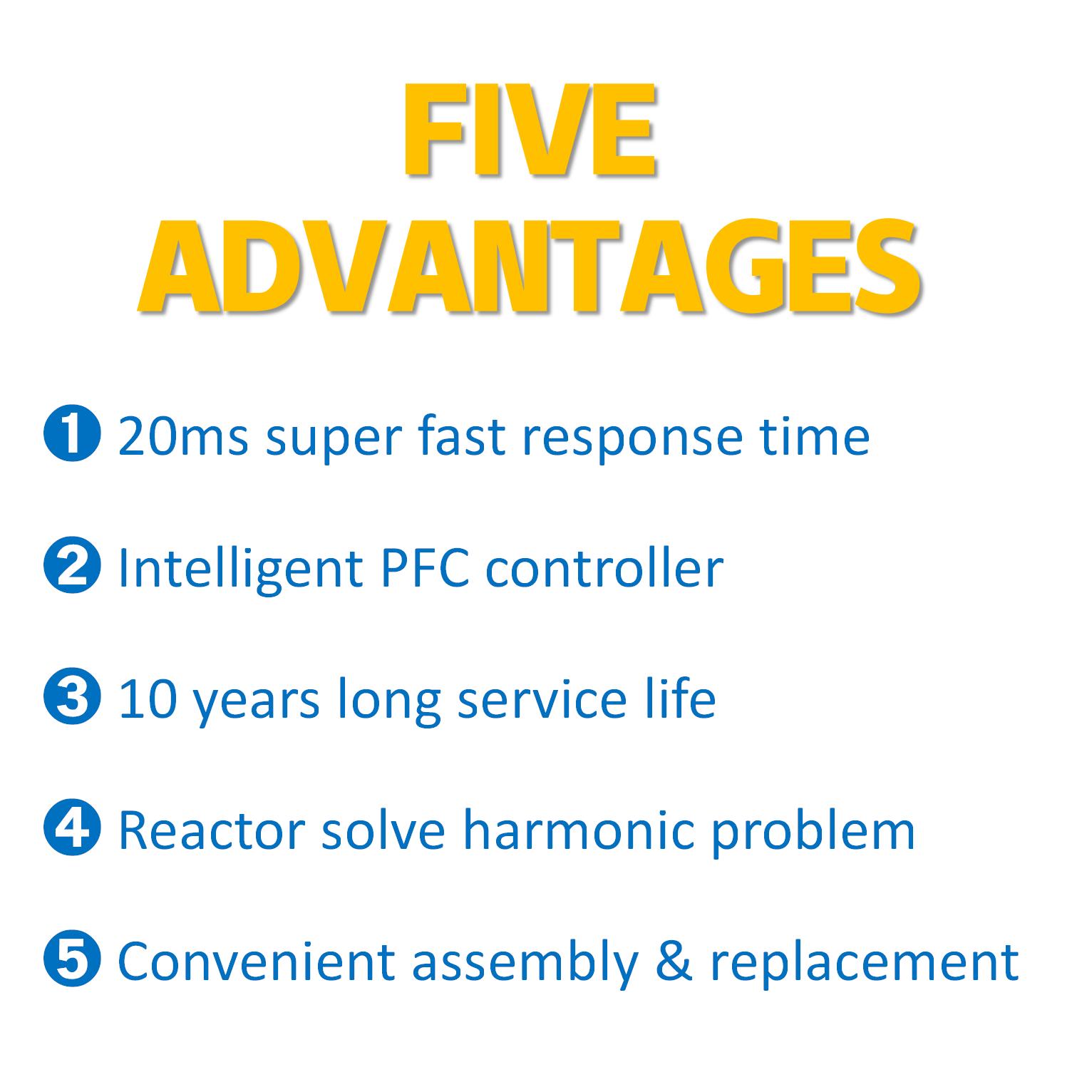 400kvar PFC Power Factor Control Reactive Power Compensation Device