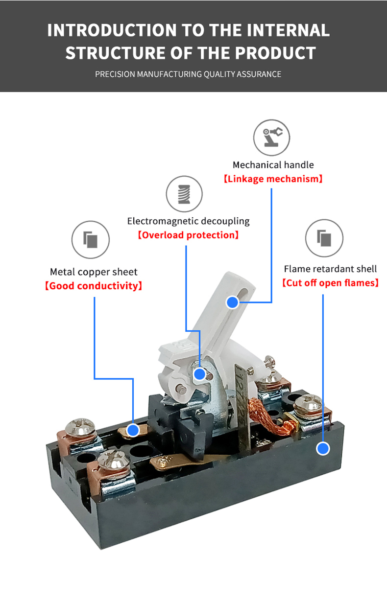 Product Overview Image