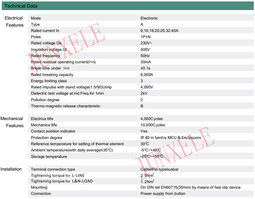 Product Feature detail 2