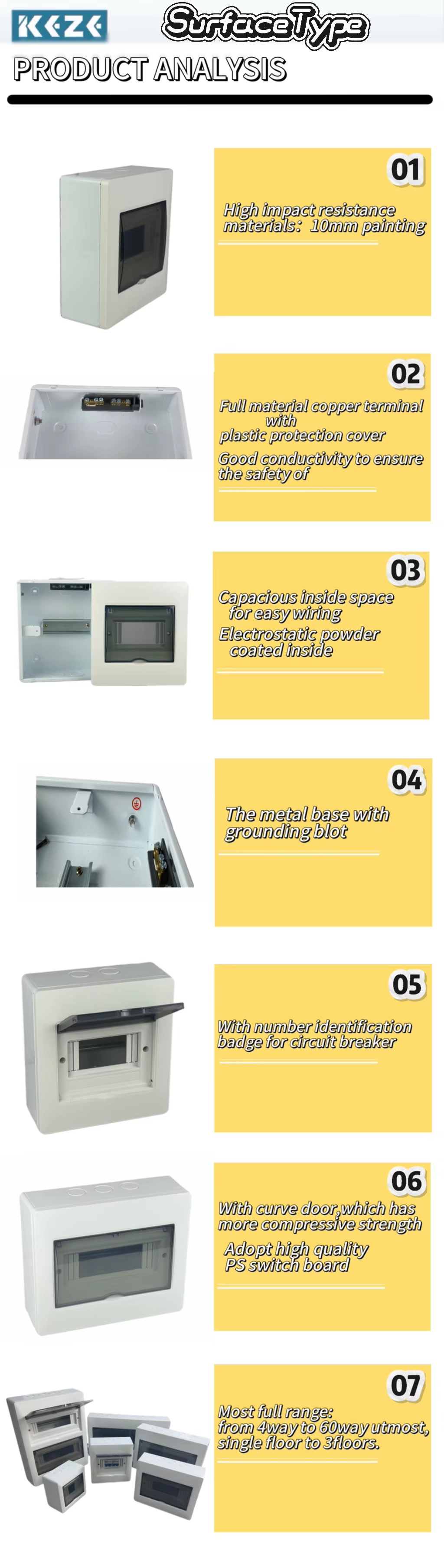 Distribution Box Details 1