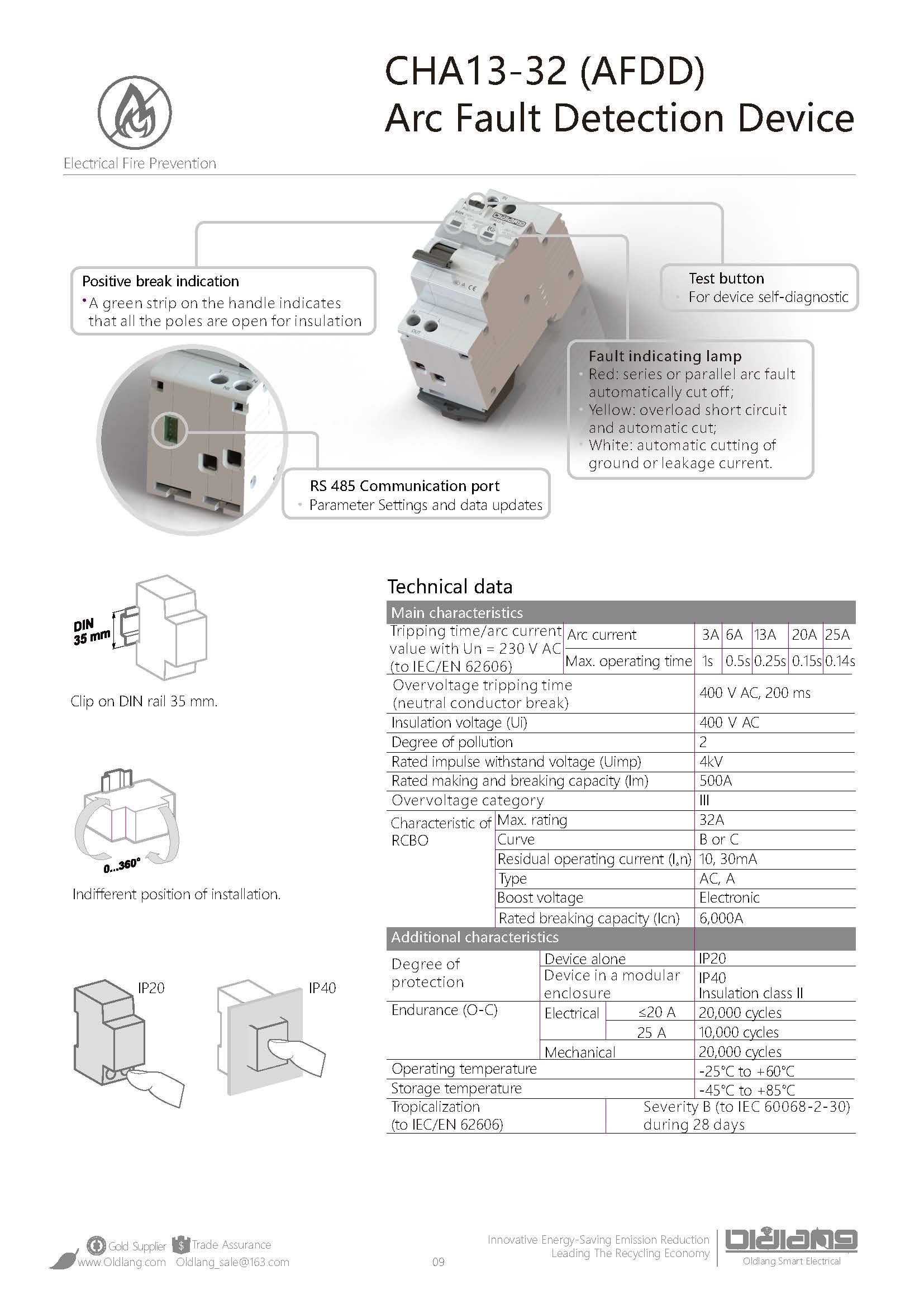 CHA13-32 Product Image 8