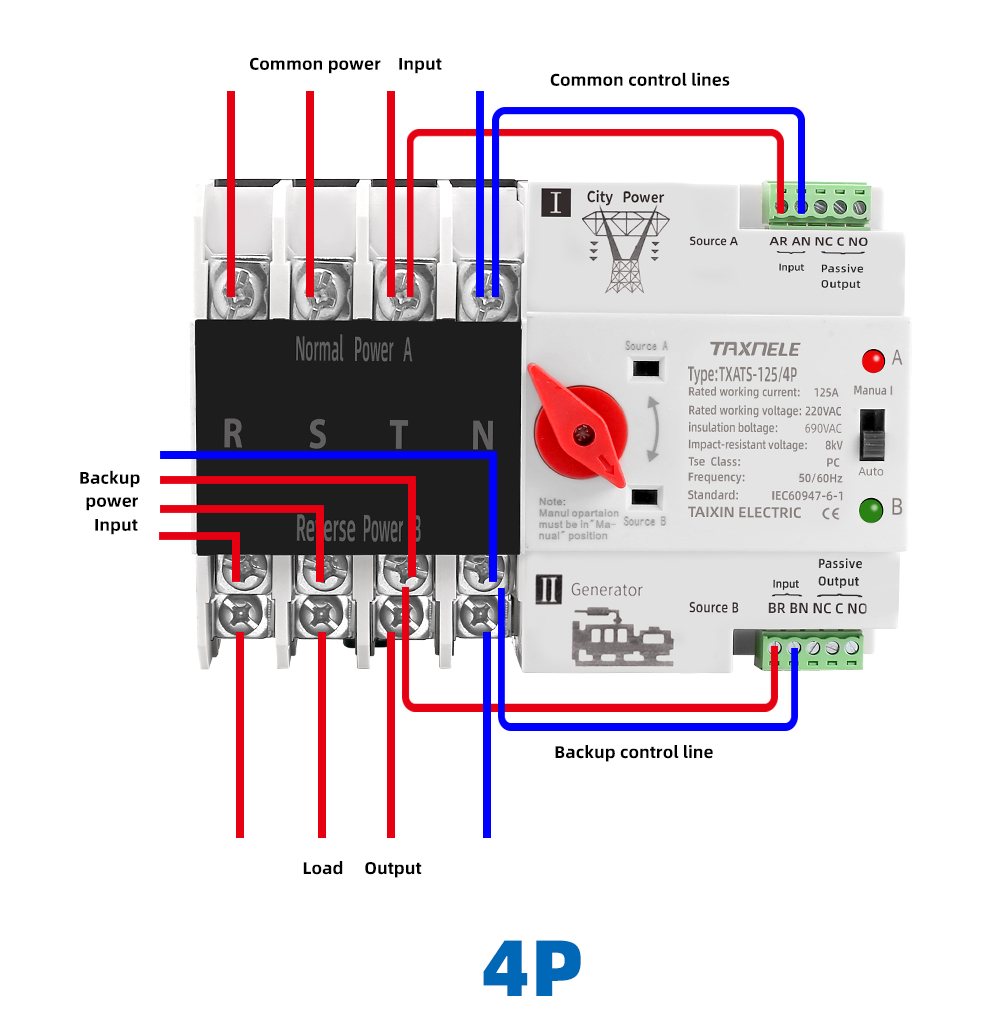 Automatic Transfer Switch Product View 11