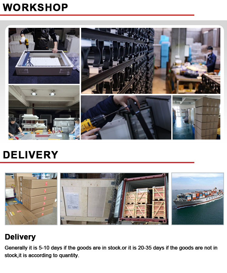 Distribution Box Certification