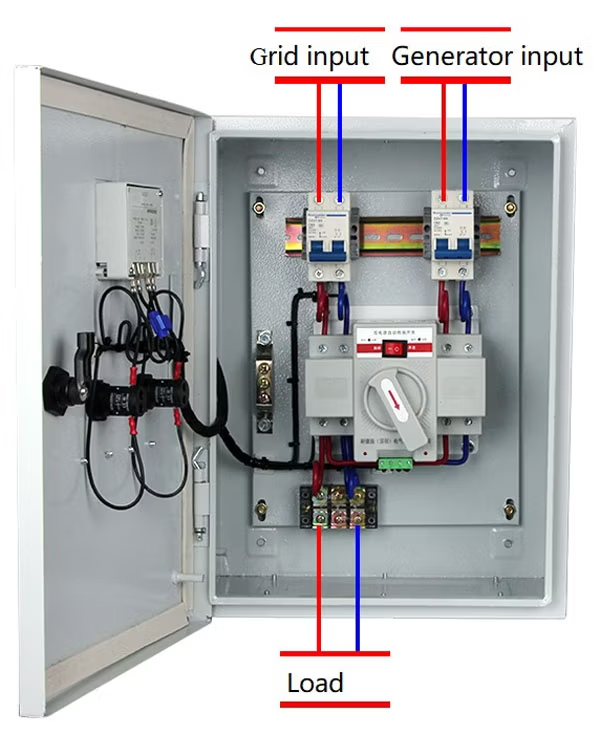 Automatic Transfer Switching with Cabinet Generator Control 380V/400V 200A 3 Phases Static Transfer Switch Ats
