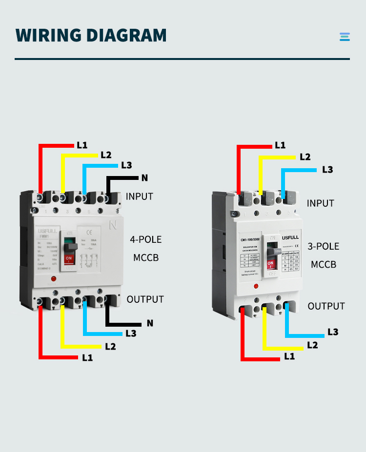 USFULL DC MCCB Molded Case Circuit Breaker 200A 225A 250A 4P 1000V For Solar System