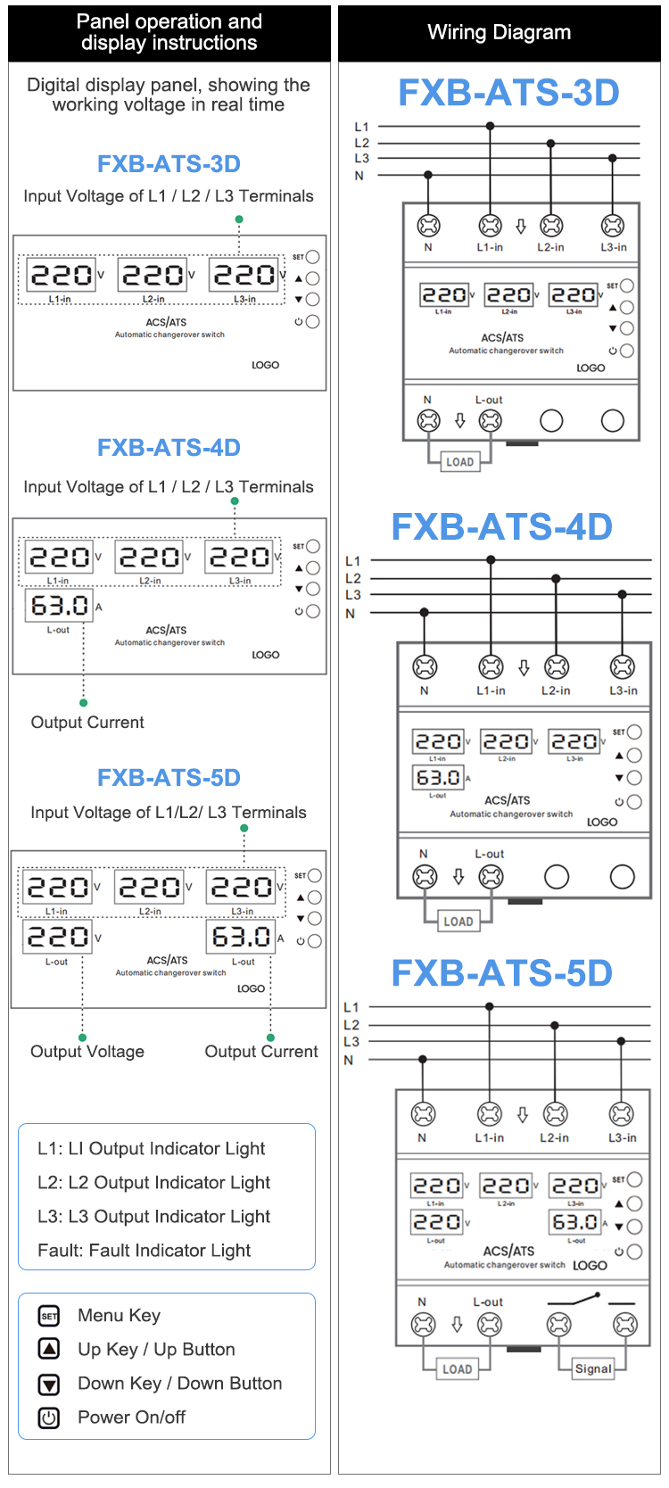 Specifications 5