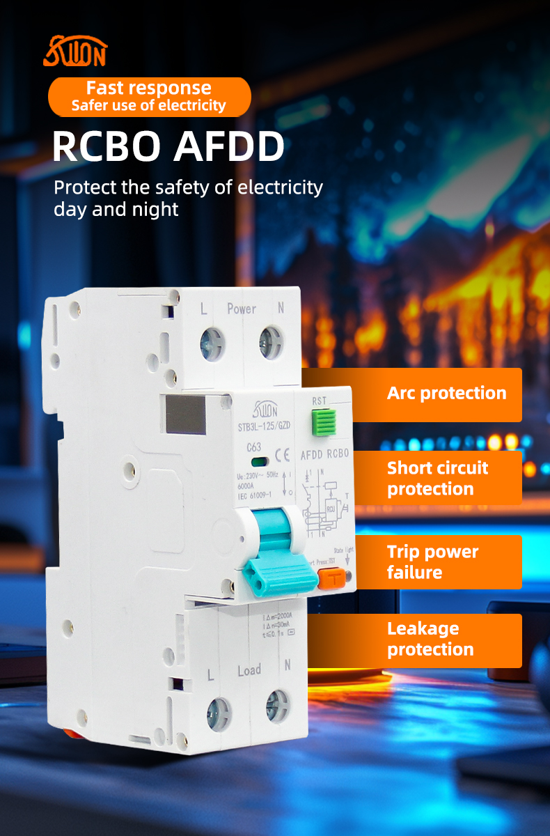 AFDD Product