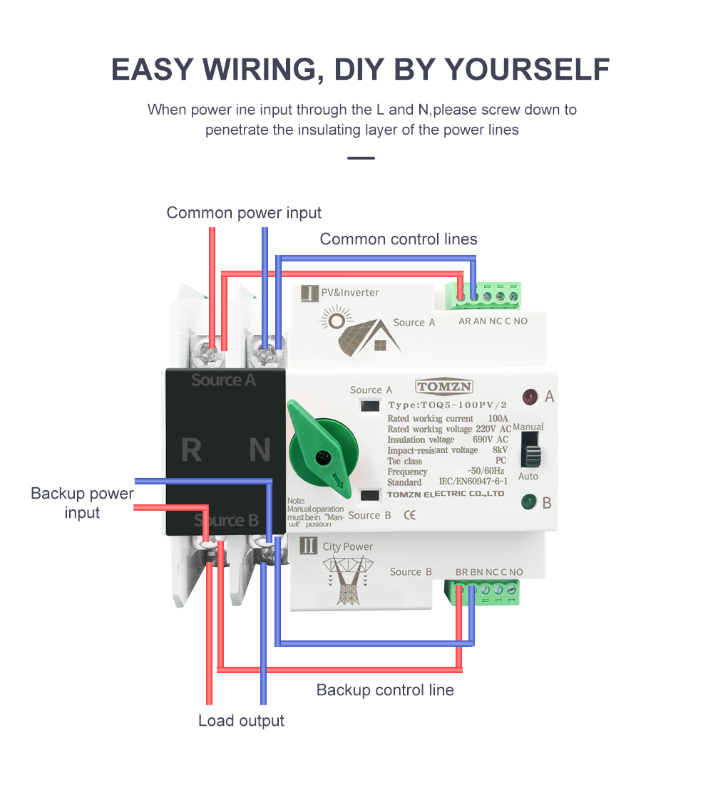 Single Phase Din Rail ATS for PV and Inverter Dual Power Automatic Transfer Selector Switches Uninterrupted 2P 63A 100A 125A