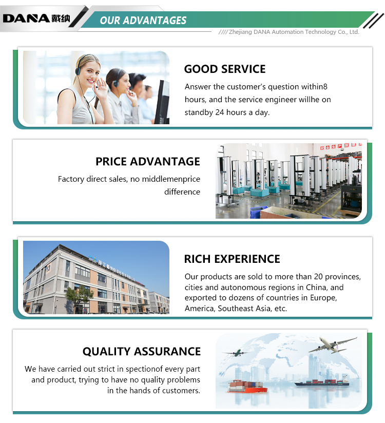 Competitive Advantage 2