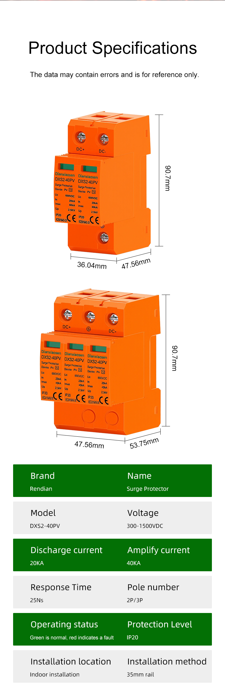 Product 6
