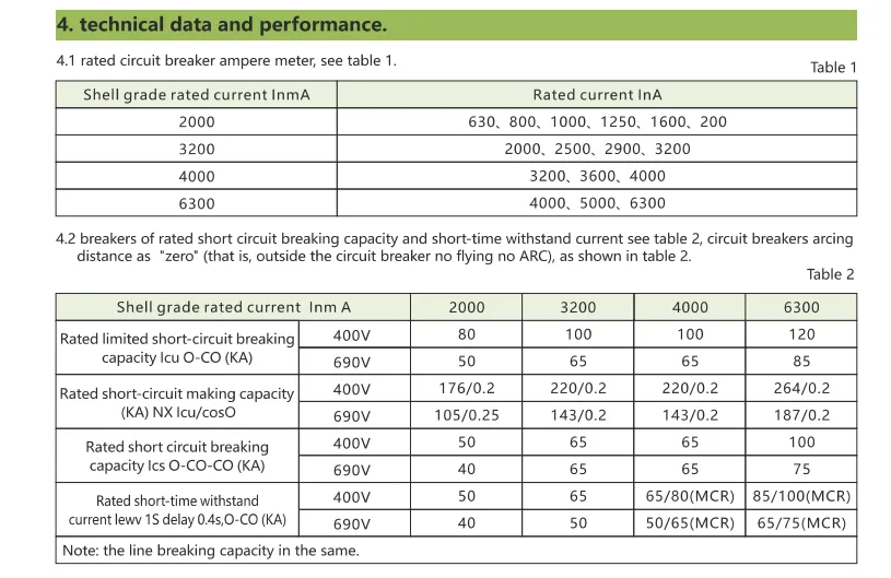 Commercial Standard 2