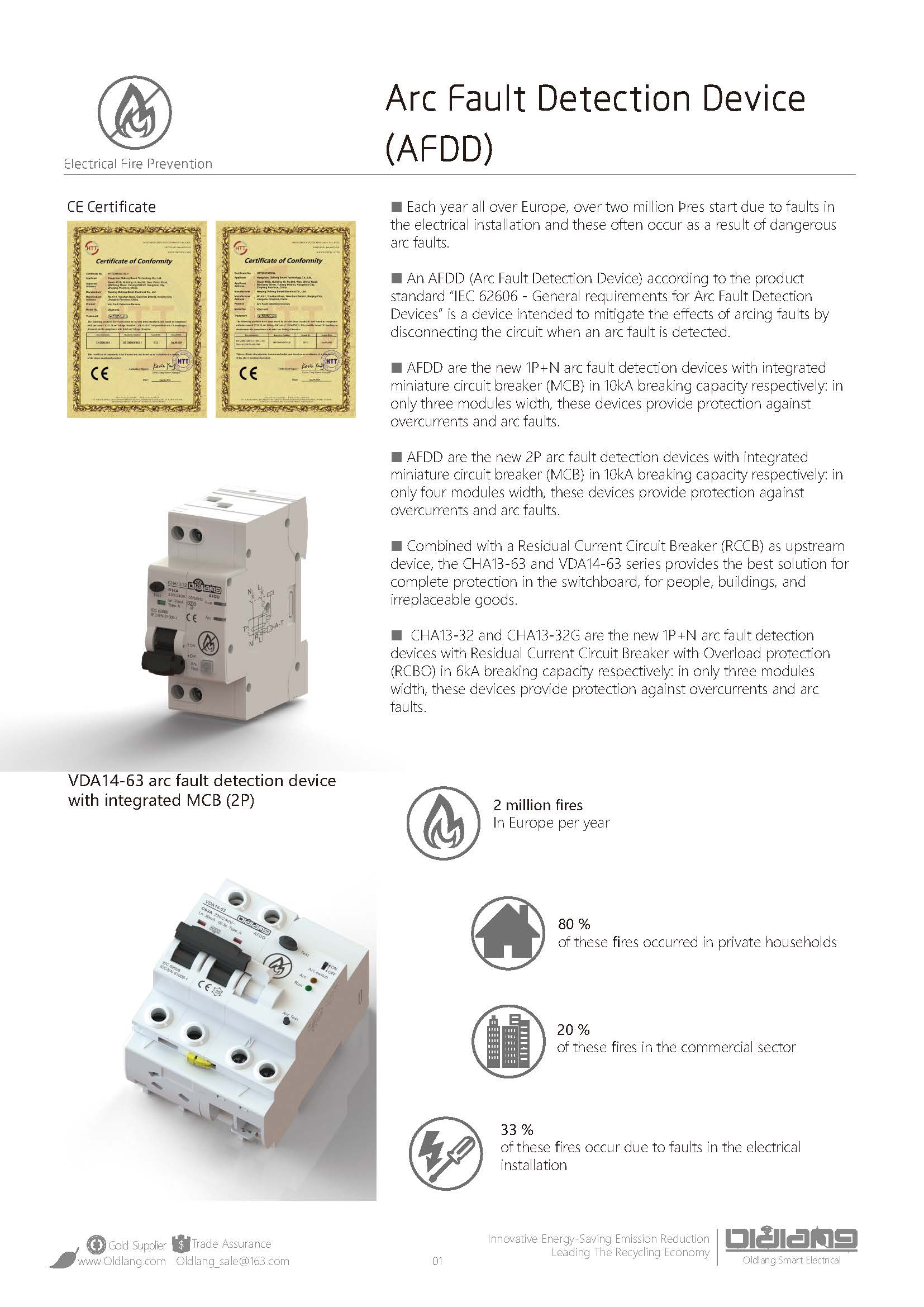 CHA13-32 Product Image 4