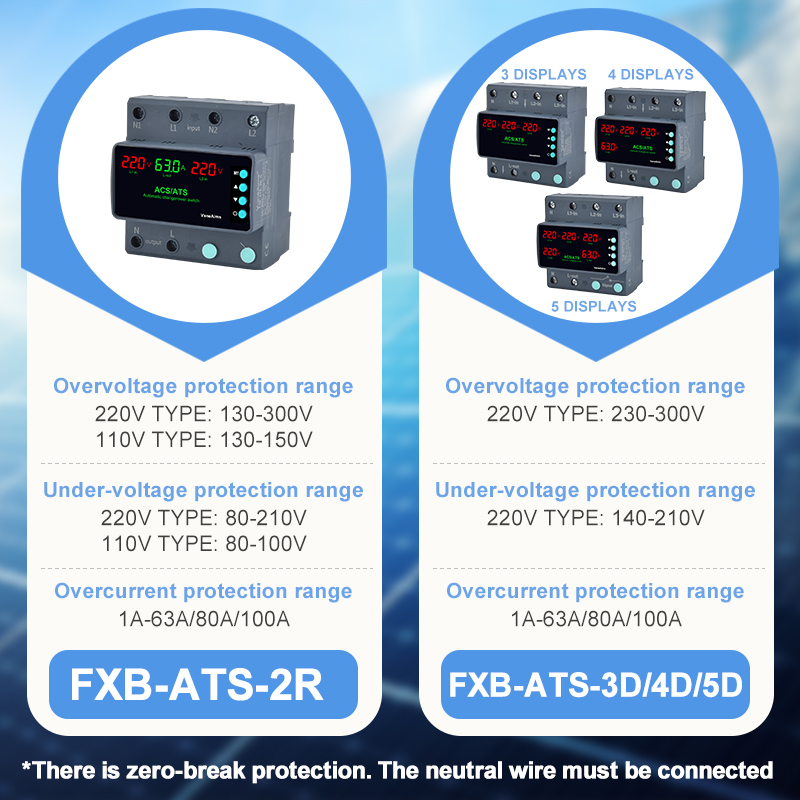 ATS/ACS Dual Power Transfer Protector Three-Power Transfer Switch LED Digital Display FXB-ATS 63A/80A/100A 220V ODM