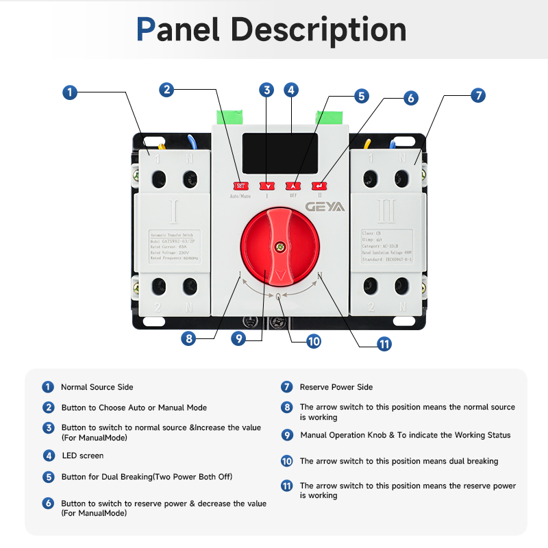 Product Specifications