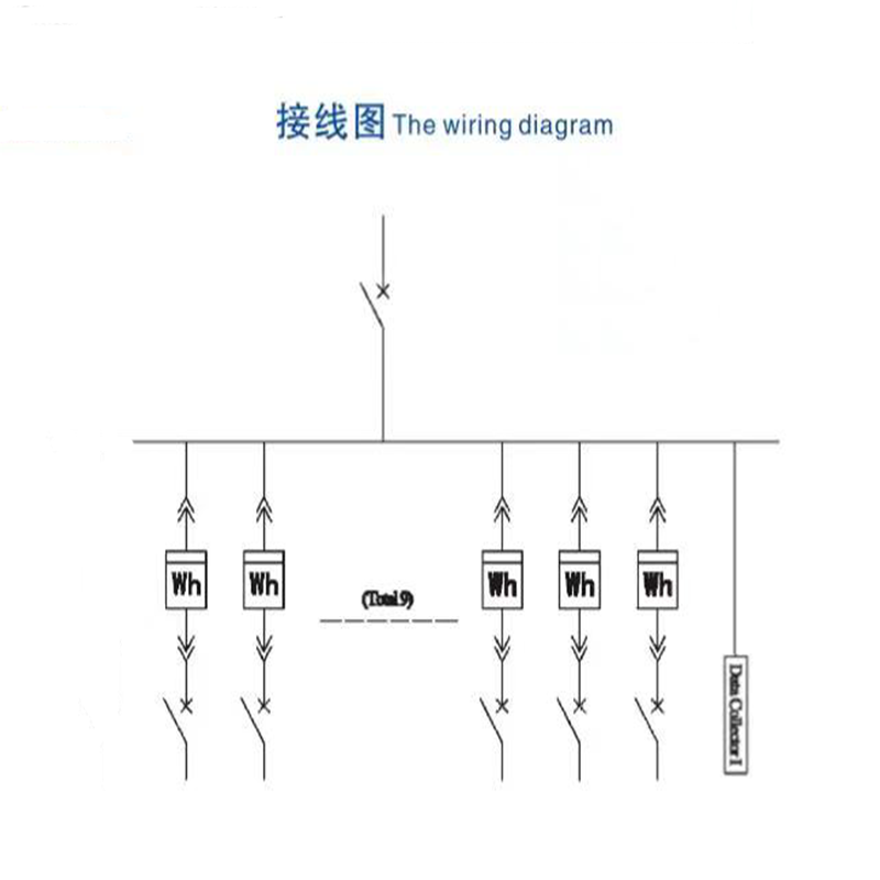 Steel Metal ABS PC Material Low Voltage Waterproof DB Box Electrical Distribution Equipment Electronics Instrument Enclosures