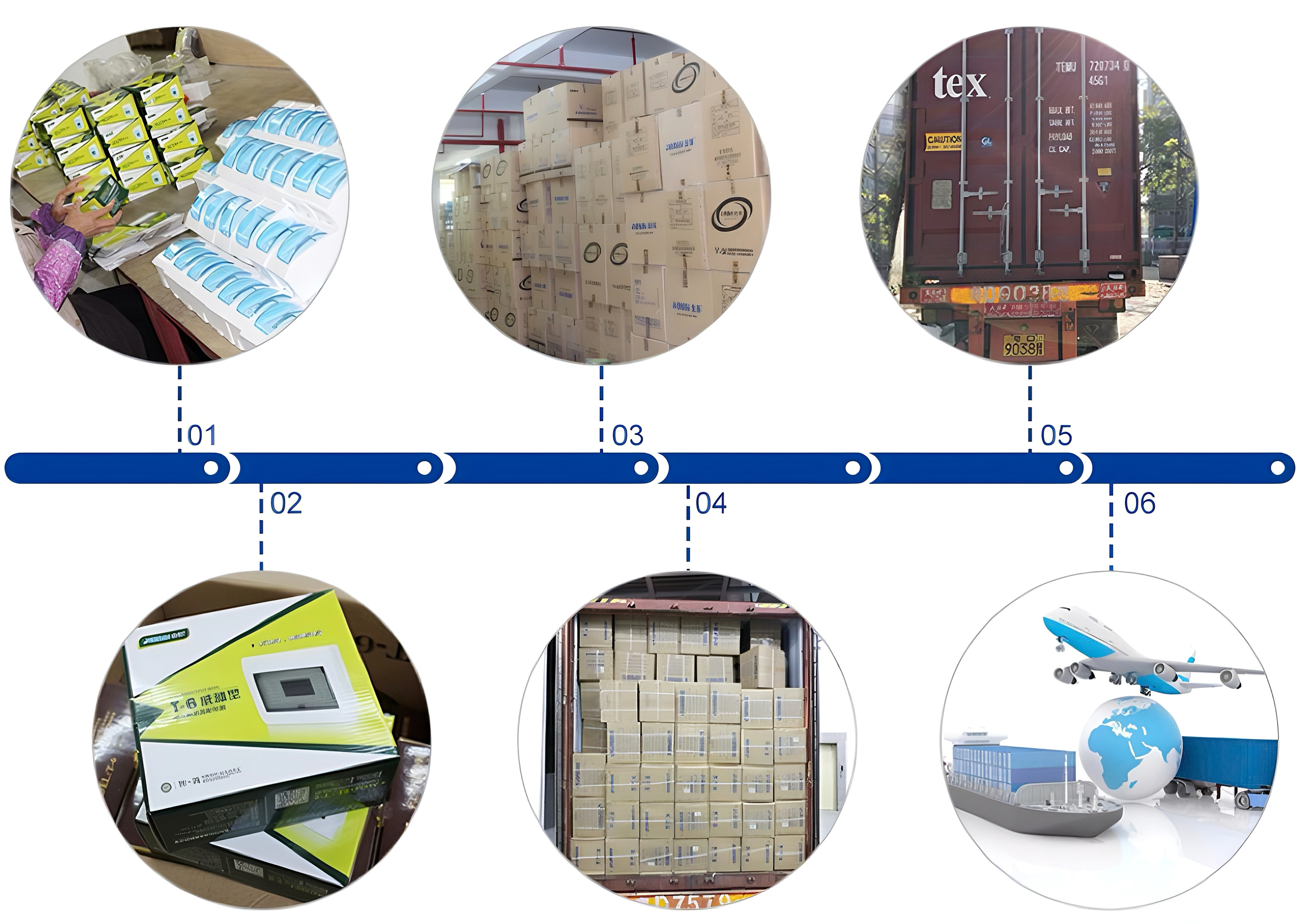 Packing and Shipping Box