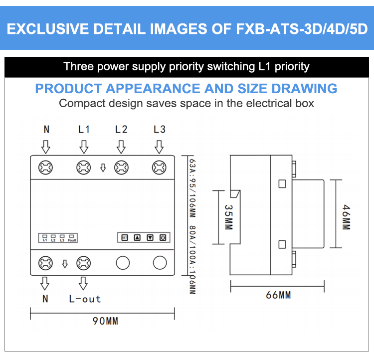 Specifications 2