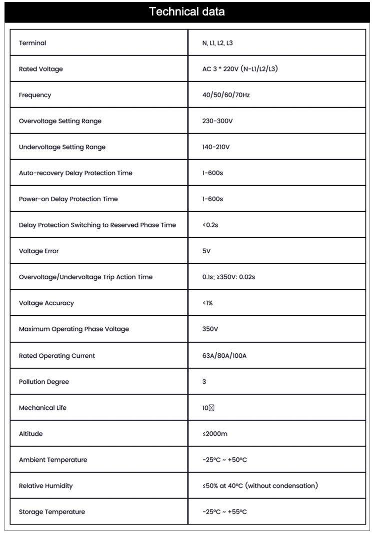 Specifications 6