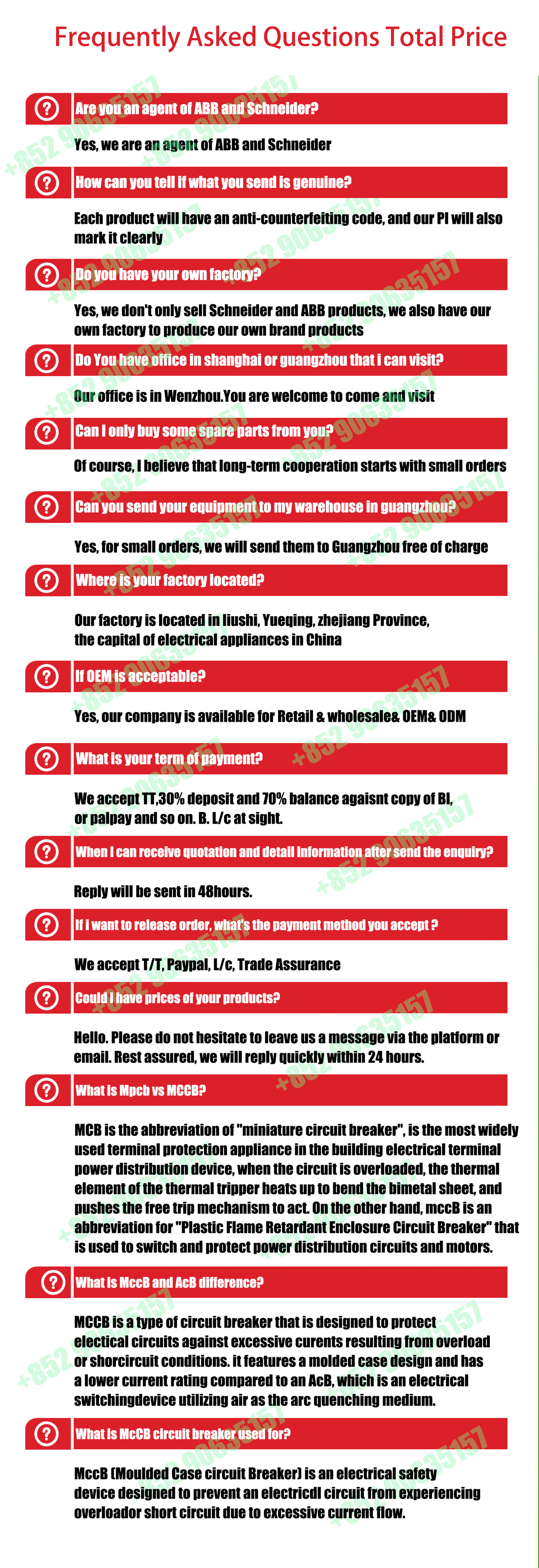 FAQ Overview