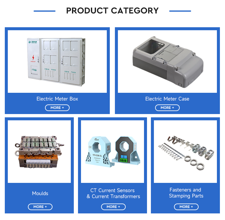 Product category map