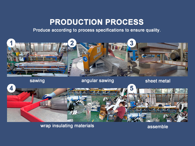 Enclosed busbar specifications