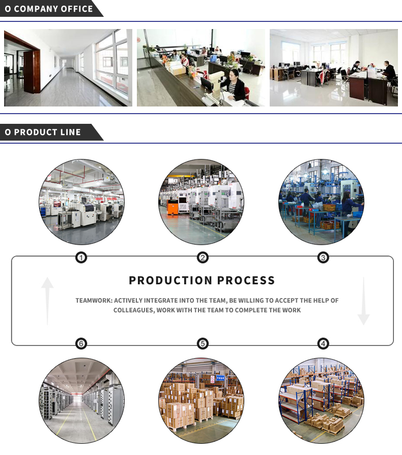 Product Showcase 2