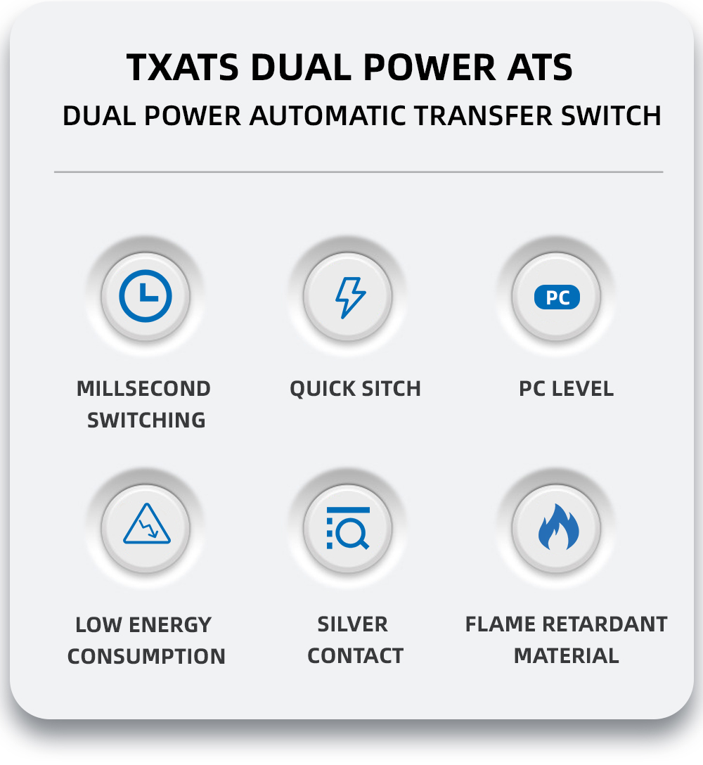 Automatic Transfer Switch Product View 2