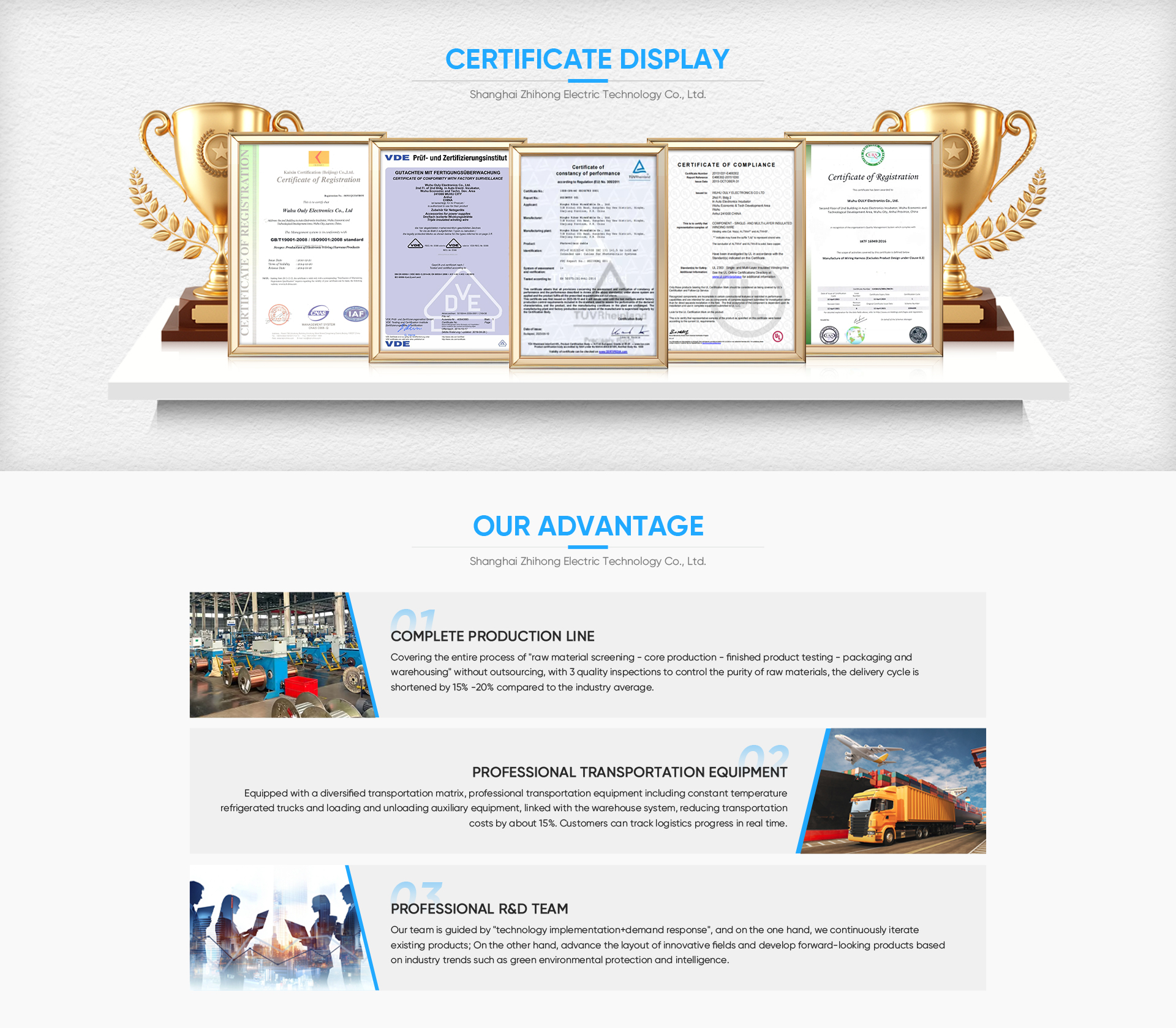 Certification 1