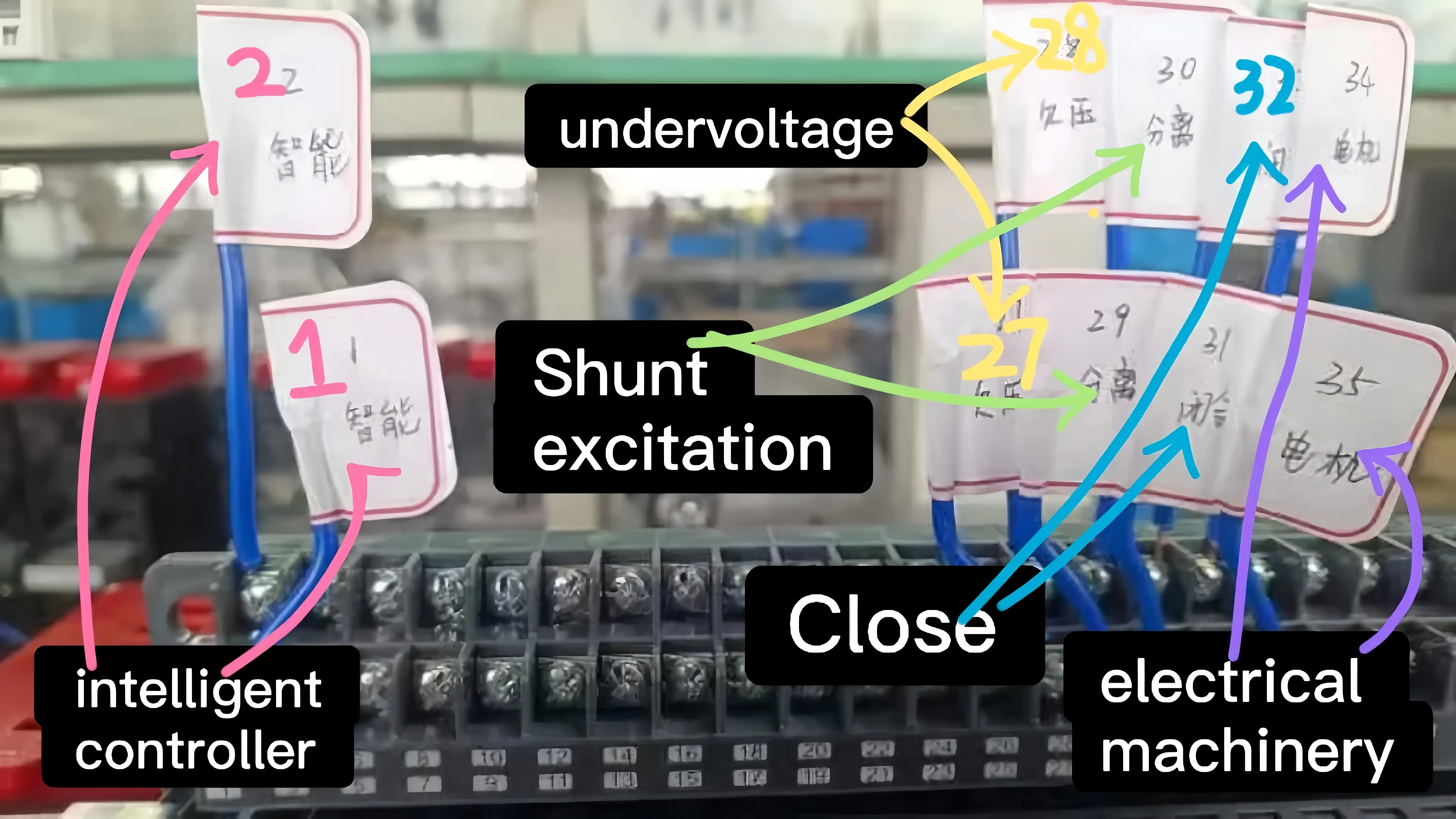Secondary Wiring Diagram