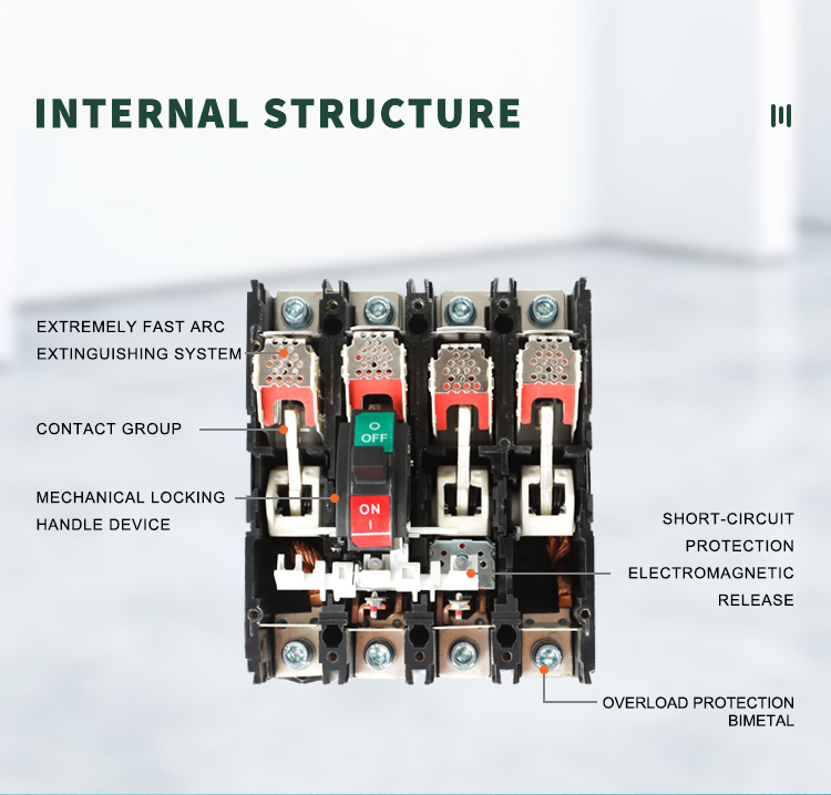 DC MCCB Terminal Detail