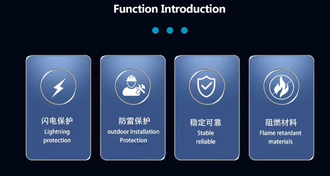 Products and Application 2