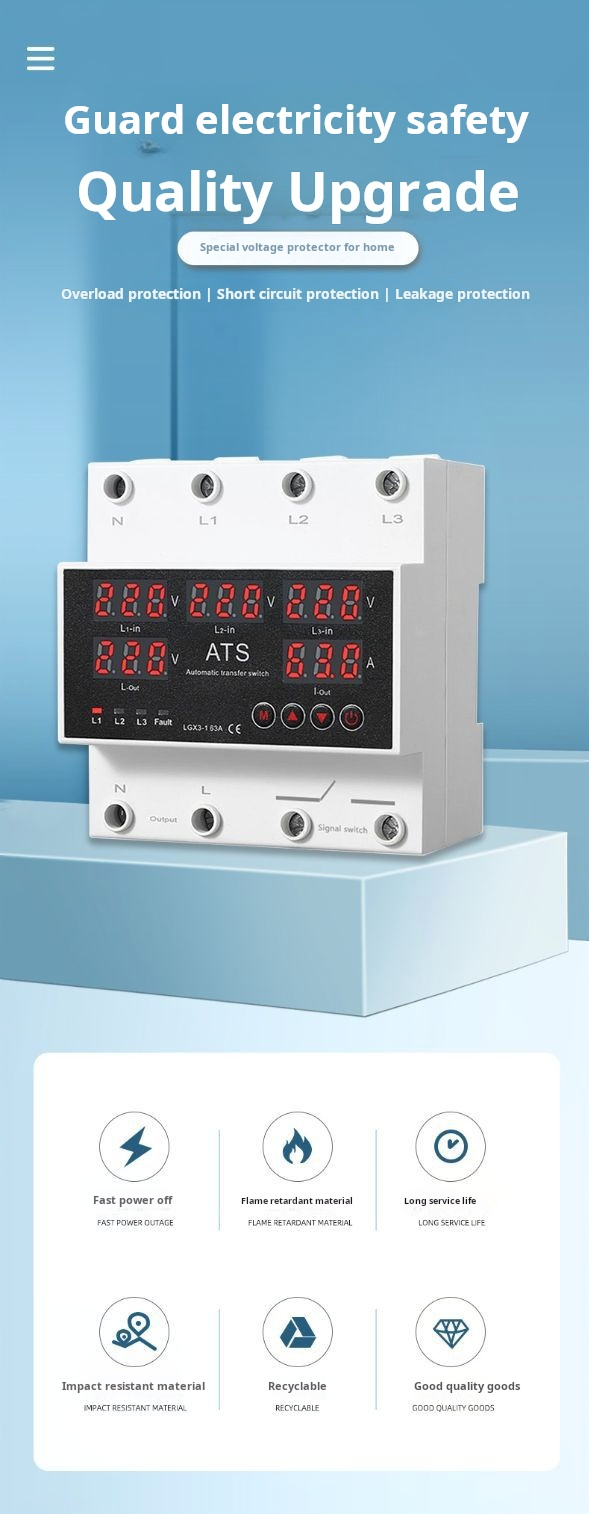 Product Parameters